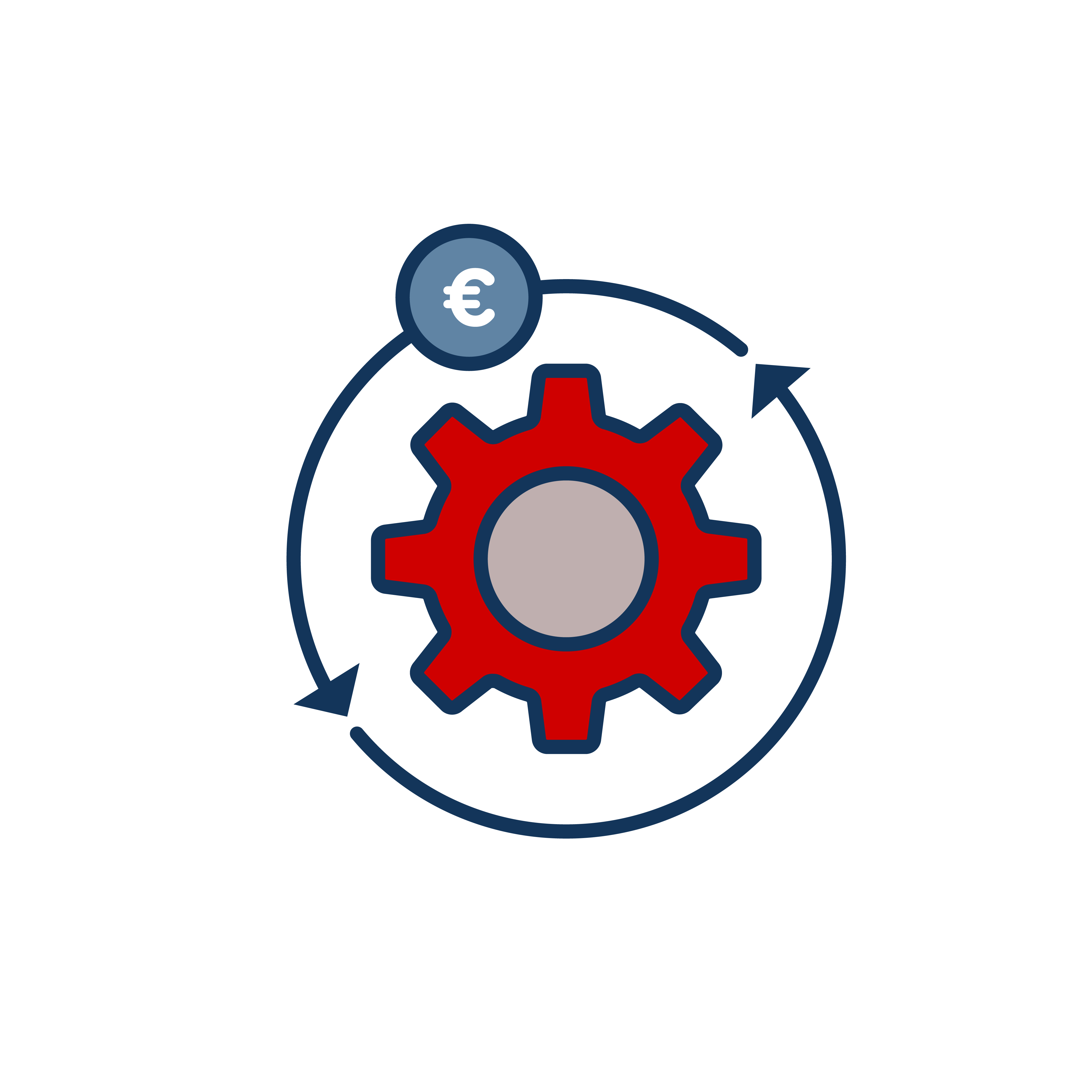 05.Cost-Effectiveness-1